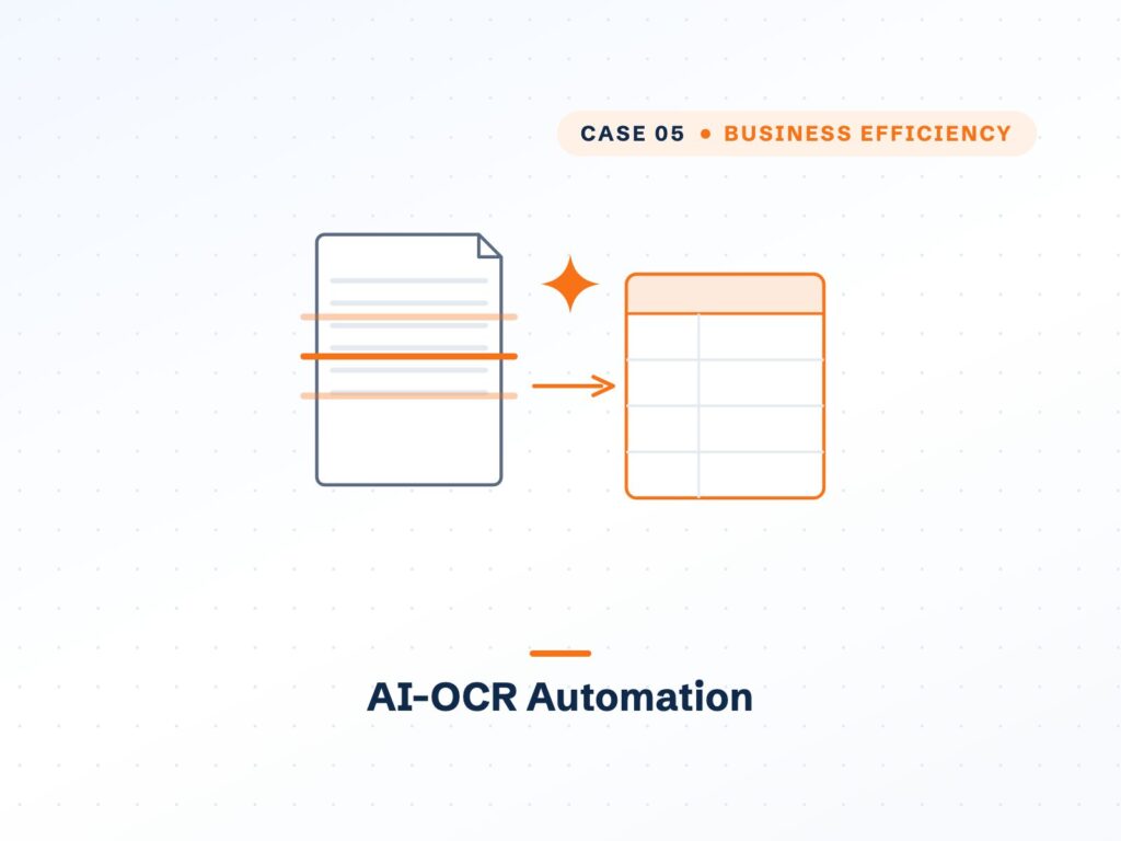 AI-OCR による受発注書処理の自動化