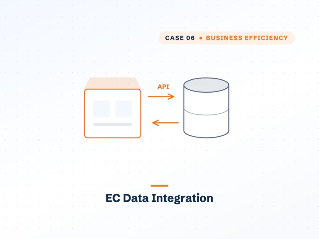 EC サイト商品情報の API 連携・一元管理